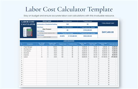 caterpillar price calculator